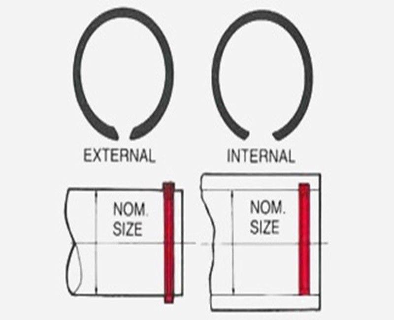Snap Rings